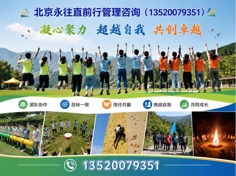 石景山区北京永往直前行管理咨询展示图